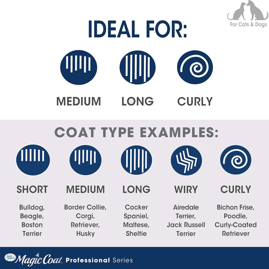 Four Paws Magic Coat Professional Series Mat Removing Rake Comb For Dogs
