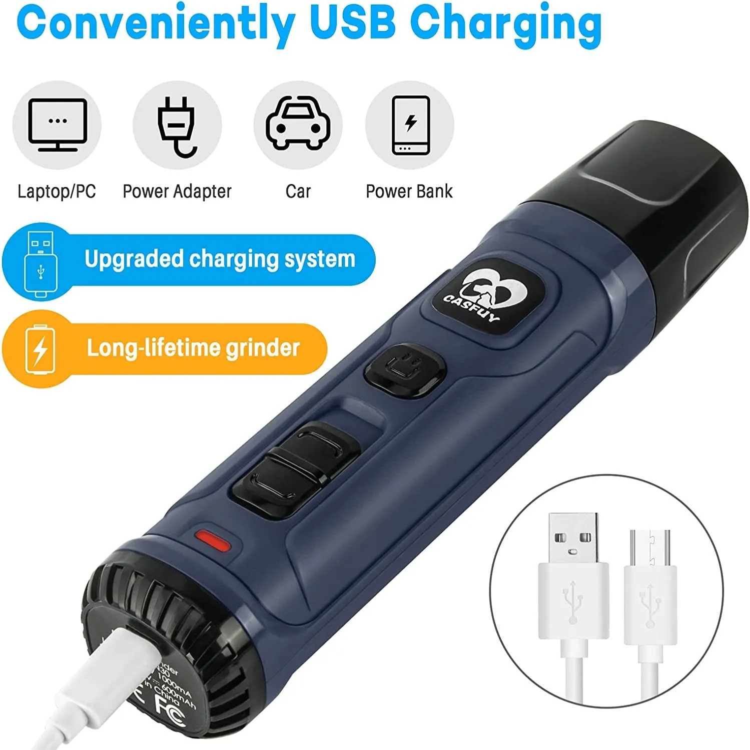Pet Grooming Nail Trimmer with 2 LED Light