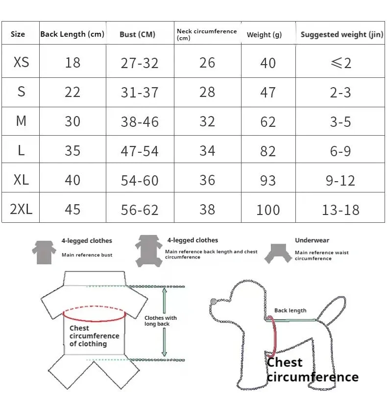 Transparent Raincoat for Dogs - Durable, Windproof, and Waterproof