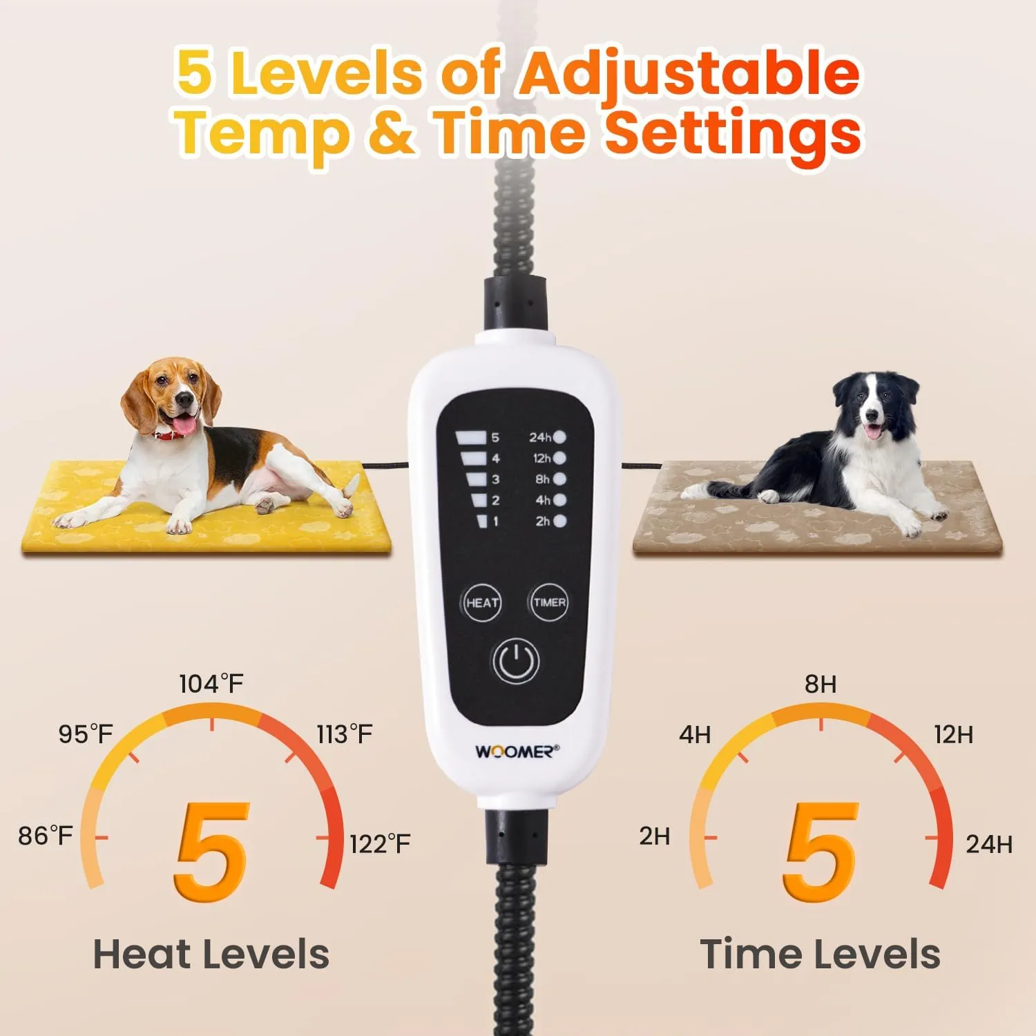 WOOMER Pet Heating Pad for Dogs and Cats, Includes Two Removable Covers, Heated Bed with Steel-Wrapped Cord, Waterproof and Chew-Resistant, 3524 XL Size for Large Breed Dogs